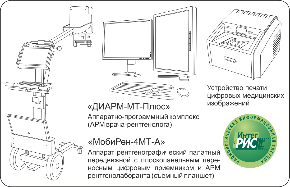 Рентгеновский аппарат схема